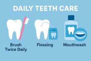 Teeth Care Daily